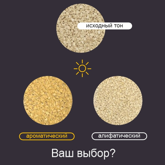 Алифатическое связующее - не желтеет под воздействием УФ-лучей